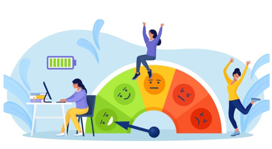 Celovit pogled na izkušnjo zaposlenega za kadrovike